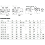       Unipump UPC 32-40 180