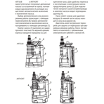     Unipump ARTSUB Q900