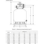    Unipump    2