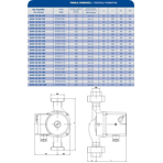    IMP GHN 15/40-130