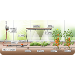  Gardena Micro-Drip  13  (1/2