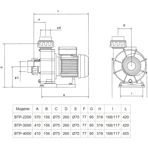     Glong BTP 2200 (Single)