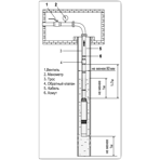     Termica 3SQ 1,3/145