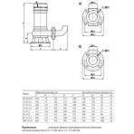    ()  Unipump FEKAMAX 10-10-0,75