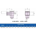     ABS- IML A-003-L-NEW   ( . )