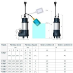    ()  Unipump FEKAPUMP V 450F