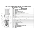     LEO LVR 32-4 (380, 7.5, 323/, H 56)