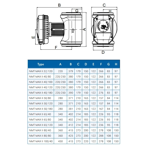    IMP NMTD Max II 100/120 F450 (PN10)