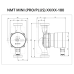    IMP NMT SAN Mini 20/40-180