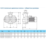    IMP ECLD 40-170/2/0.75A/L-D-2xTT