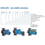    IMP ECLD 40-65/4/0.25A/L-H-DTT