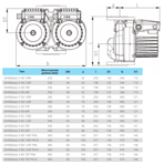    IMP GHND Basic II 50-40 F