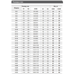     Fancy CDM 5-13 2.2 