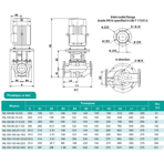    ONIS INL 100-80-17-5.5/2