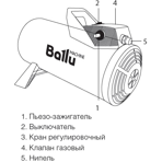     Ballu-Machine BHG 10 M