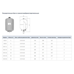   Waterstry CW-V 19 16bar -10 C / + 99 C 3/4