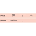  Litokol     LITOACRIL FIX  ,  5 