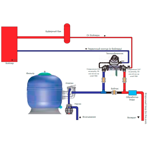    BWT Climexel -3 ()