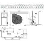      BWT Inverter Connect IC 89