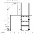     Emaux Standard (SL/NSL) 2 ., AISI-316