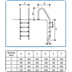     Gemas Standart 2 , AISI-316