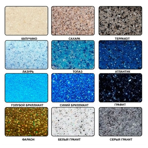    Ocean Premium  80352 8x3.5x1,5-2  : 