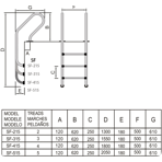     Mayer Schwimmbad Mixta 5   SF-515  AISI-316