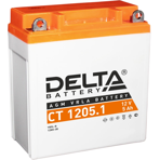  Delta CT 1205.1