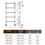      Emaux BHL 315-S, 3 ., AISI-304 ( )( )