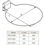    Harvia SFE-D350