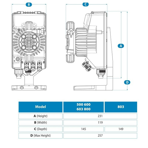    AquaViva Smart Plus TPR800 - PH/RX 0.1-18 /
