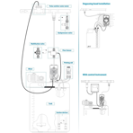     AquaViva Smart Plus TPR800 - PH/RX 0.1-18 /