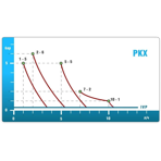     Etatron PKX MA/A 0206 230V PVDF TFE/P