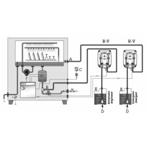     Etatron B3-V PER 4-3 90/260V SANT