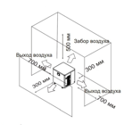      AML 4,0 