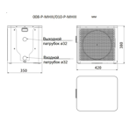      AML 5,0  Mini