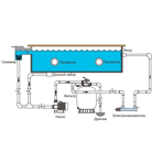   . Poolmagic NX-60