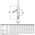    Coraplax   .140