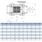    Praher d 40 (121705)