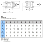    Praher Plastics S4 EPDM  .50